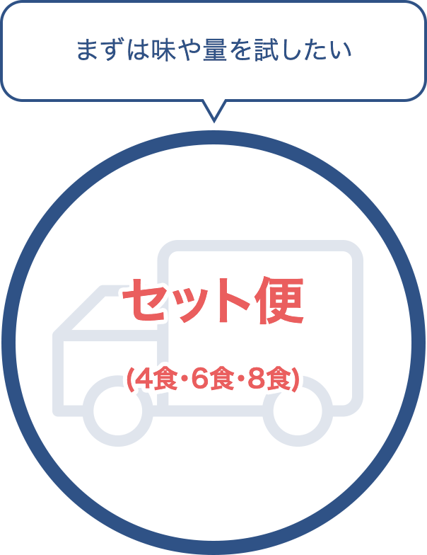 セット便 (4食・6食・8食)