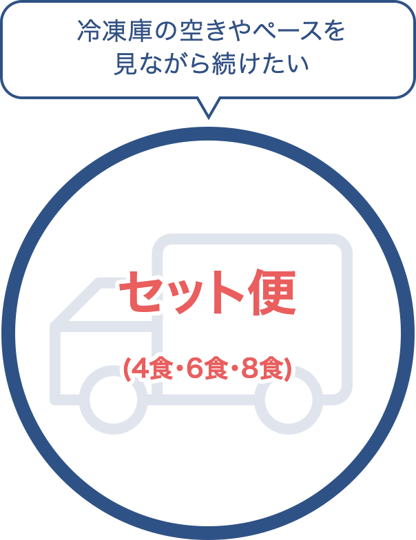 セット便 (4食・6食・8食)