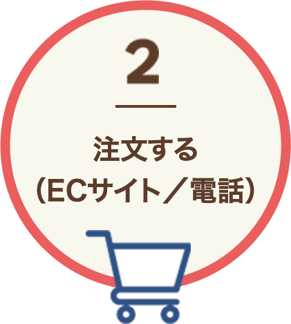 注文する（ECサイト／電話）