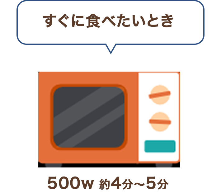 すぐに食べたいとき