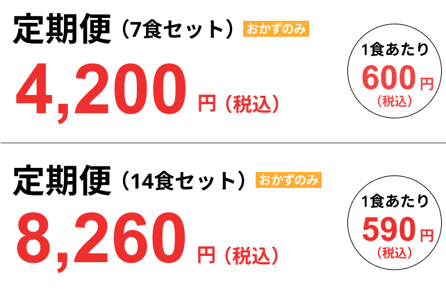 定期便（7食セット／14食セット）