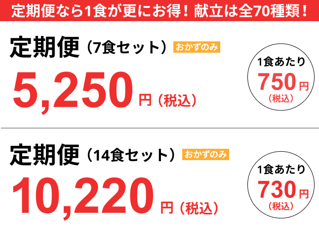 定期便なら1食が更にお得！献立は全70種類！ セット便（7食セット／14食セット）