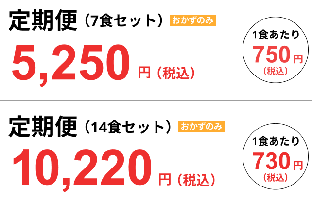 定期便（7食セット／14食セット）