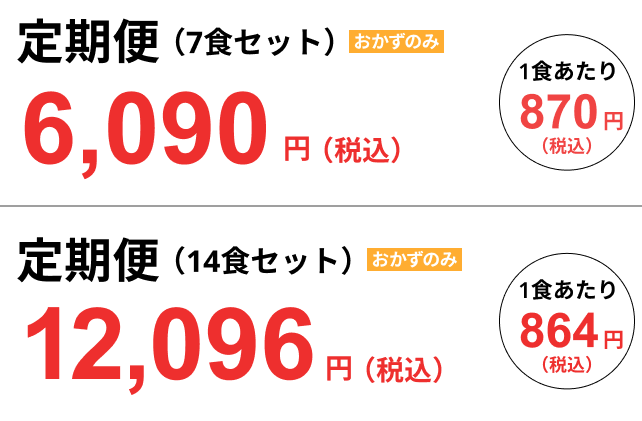 定期便（7食セット／14食セット）