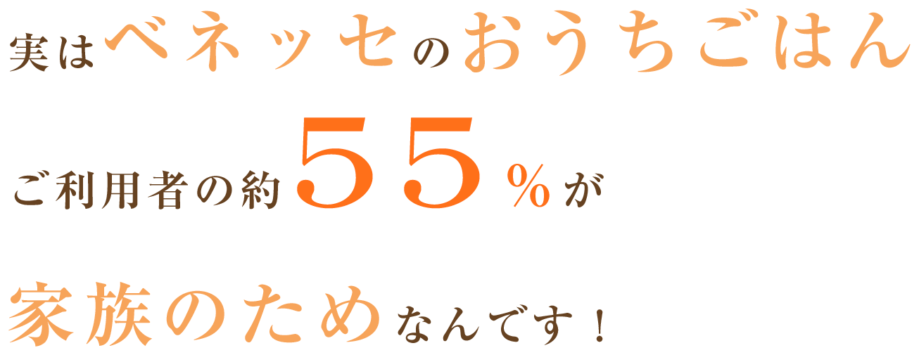 実はベネッセのおうちごはん ご利用者の約55％が家族のためなんです！