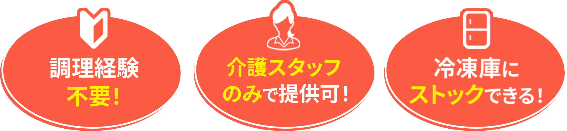 調理経験不要！ 介護スタッフのみで提供可！ 冷凍庫にストックできる！