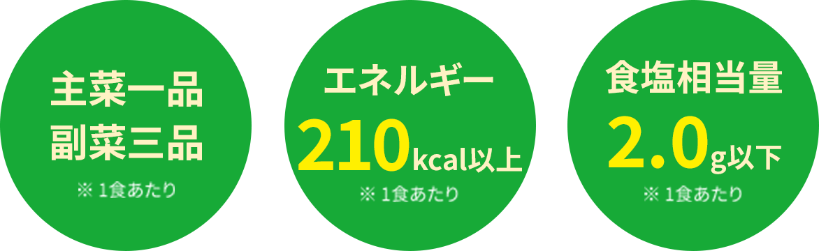 主菜一品副菜三品※ 1食あたり エネルギー210kcal以上 食塩相当量2.0g以下