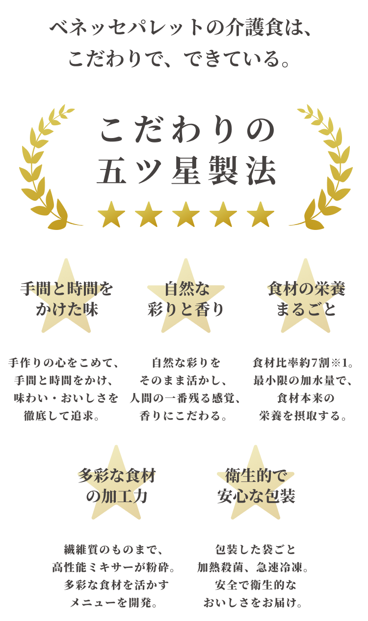 こだわりの五ツ星製法