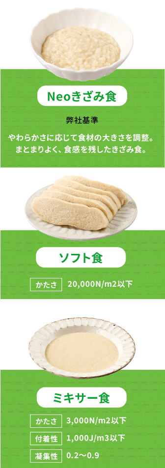 ベネッセパレット介護食のバリエーション