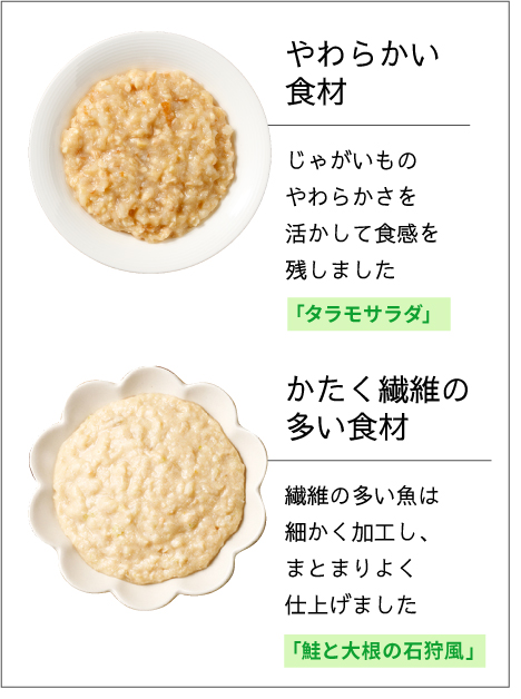 やわらかい食材とかたく繊維の多い食材