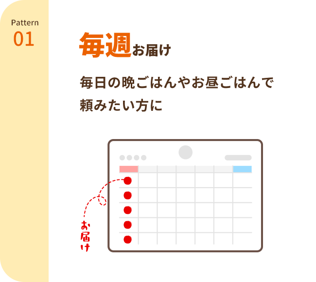 毎週お届け