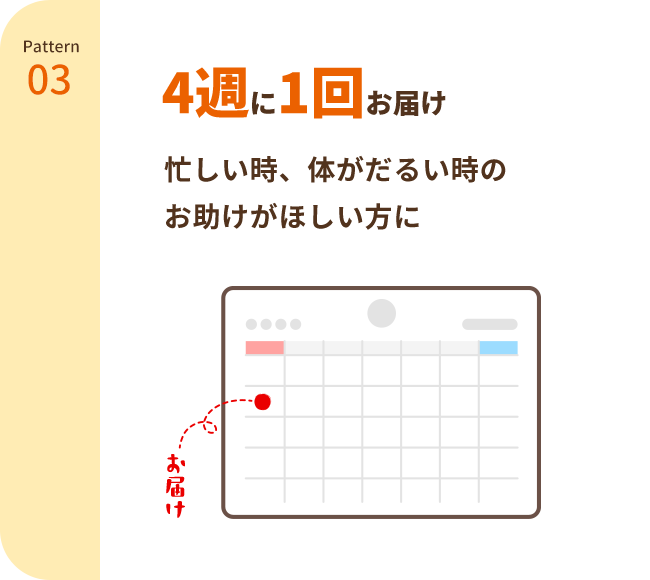 4週に1回お届け