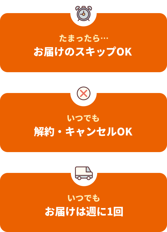 お届けのスキップOK　いつでも解約・キャンセルOK　いつでもお届けは週に1回